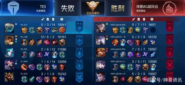 新的开始 新的开始