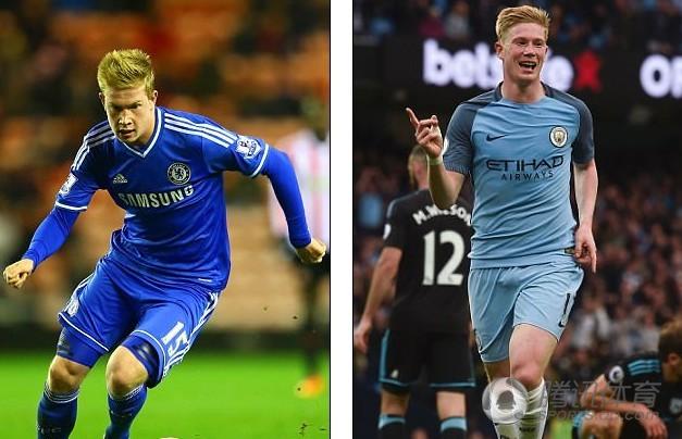 给创作者的 给创作者的